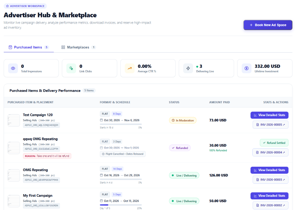 Purchased Items & Delivery Performance Dashboard